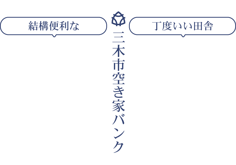 結構便利な 丁度いい田舎 三木市空き家バンク